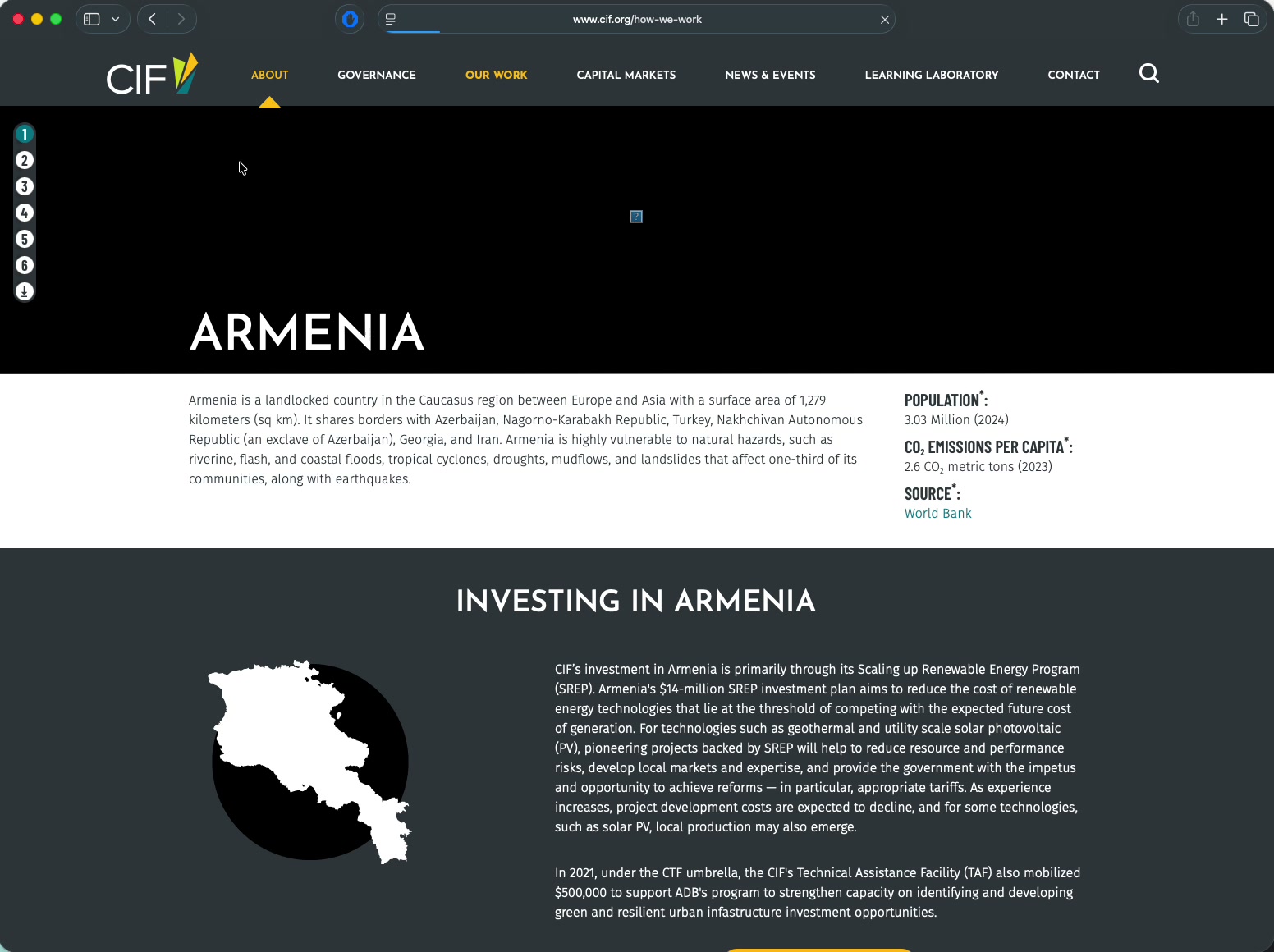 Armenia country page