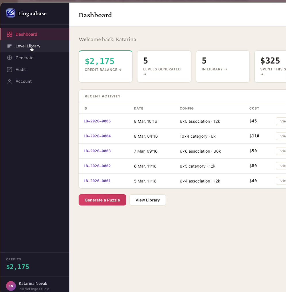 Client portal dashboard